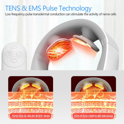 Celebrate Christmas with Soft Enjoy! Enjoy our EMS Neck Massager with TENS & heat. Limited-time offer—perfect holiday gift🌲🌲🌲🌲🌲